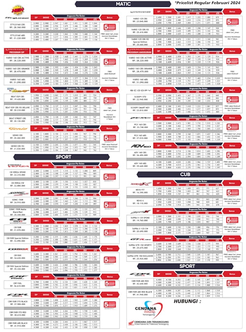 Harga Kredit Motor Honda Temanggung - Brosur Promo Motor Honda Promo Terbaru